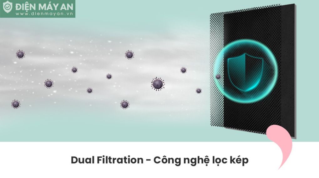 Điều hoà Comfee Inverter 24000 BTU 1 chiều CFS-25VGPF